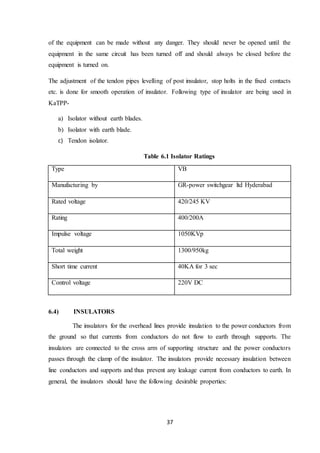 37
of the equipment can be made without any danger. They should never be opened until the
equipment in the same circuit has been turned off and should always be closed before the
equipment is turned on.
The adjustment of the tendon pipes levelling of post insulator, stop holts in the fixed contacts
etc. is done for smooth operation of insulator. Following type of insulator are being used in
KaTPP-
a) Isolator without earth blades.
b) Isolator with earth blade.
c) Tendon isolator.
Table 6.1 Isolator Ratings
Type VB
Manufacturing by GR-power switchgear ltd Hyderabad
Rated voltage 420/245 KV
Rating 400/200A
Impulse voltage 1050KVp
Total weight 1300/950kg
Short time current 40KA for 3 sec
Control voltage 220V DC
6.4) INSULATORS
The insulators for the overhead lines provide insulation to the power conductors from
the ground so that currents from conductors do not flow to earth through supports. The
insulators are connected to the cross arm of supporting structure and the power conductors
passes through the clamp of the insulator. The insulators provide necessary insulation between
line conductors and supports and thus prevent any leakage current from conductors to earth. In
general, the insulators should have the following desirable properties:
 