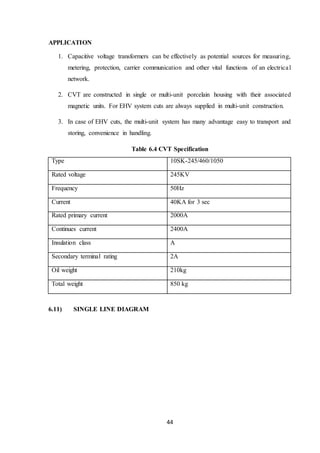 44
APPLICATION
1. Capacitive voltage transformers can be effectively as potential sources for measuring,
metering, protection, carrier communication and other vital functions of an electrical
network.
2. CVT are constructed in single or multi-unit porcelain housing with their associated
magnetic units. For EHV system cuts are always supplied in multi-unit construction.
3. In case of EHV cuts, the multi-unit system has many advantage easy to transport and
storing, convenience in handling.
Table 6.4 CVT Specification
Type 10SK-245/460/1050
Rated voltage 245KV
Frequency 50Hz
Current 40KA for 3 sec
Rated primary current 2000A
Continues current 2400A
Insulation class A
Secondary terminal rating 2A
Oil weight 210kg
Total weight 850 kg
6.11) SINGLE LINE DIAGRAM
 