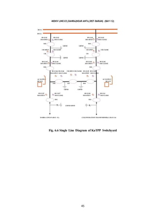 45
Fig. 6.6 Single Line Diagram of KaTPP Switchyard
 