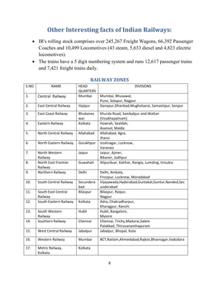 Training report on nwr carriage workshop, jodhpur | PDF