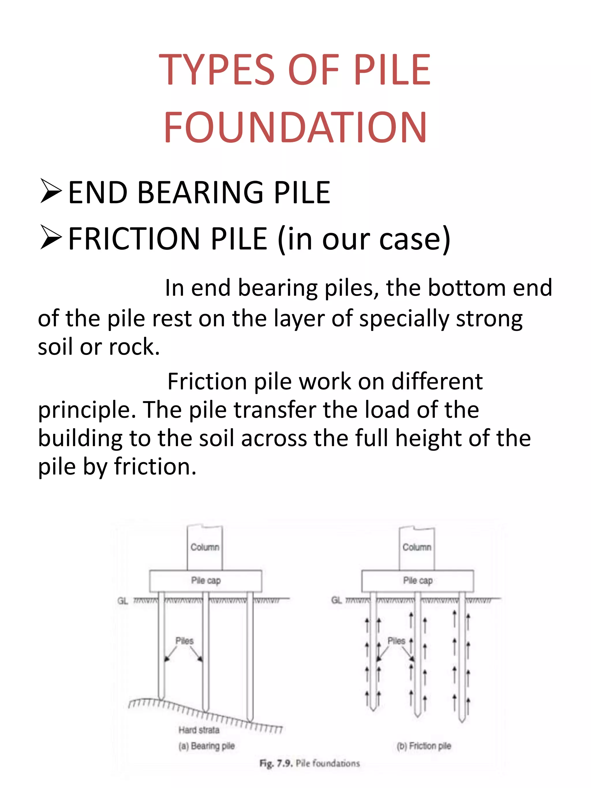 TYPES OF PILE
FOUNDATION
END BEARING PILE
FRICTION PILE (in our case)
In end bearing piles, the bottom end
of the pile rest on the layer of specially strong
soil or rock.
Friction pile work on different
principle. The pile transfer the load of the
building to the soil across the full height of the
pile by friction.
 