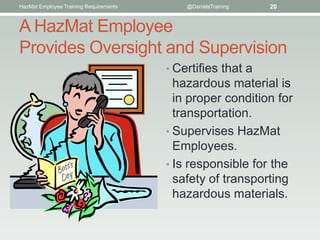 HazMat Employee Training Requirements       @DanielsTraining   20


A HazMat Employee
Provides Oversight and Supervision
                                        • Certiﬁes that a
                                          hazardous material is
                                          in proper condition for
                                          transportation.
                                        • Supervises HazMat
                                          Employees.
                                        • Is responsible for the
                                          safety of transporting
                                          hazardous materials.
 
