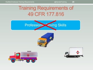 HazMat Employee Training Requirements      @DanielsTraining   28


                Training Requirements of
                    49 CFR 177.816
                        Professional Driving Skills
 