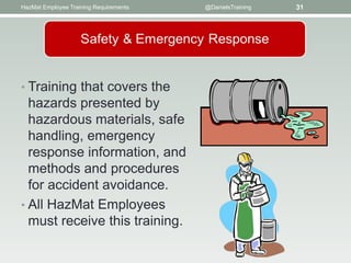 HazMat Employee Training Requirements   @DanielsTraining   31




• Training that covers the
  hazards presented by
  hazardous materials, safe
  handling, emergency
  response information, and
  methods and procedures
  for accident avoidance.
• All HazMat Employees
  must receive this training.
 