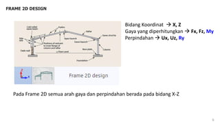 Comprehensive Training on Autodesk Robot Structural Analysis for 2D ...