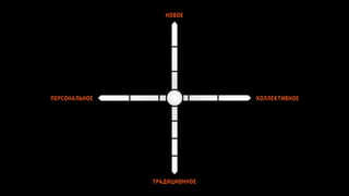 ПремияTrainings Тренинг-Бутик