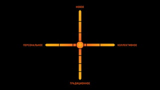 ПремияTrainings Тренинг-Бутик