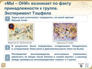 «МЫ – ОНИ» возникает по факту 
принадлежности к группе. 
Эксперимент Тэшфела 
11 
Задача для участников: определить, на какой картине 
больше точек 
1 
Картина В. Кандинского Картина П. Клее 
В результате были определены «сторонники» Кандинского 
и «сторонники» Клее (хотя в действительности этого не было) 
2 
Распределяя вознаграждение, испытуемые стремились 
увеличить не общее число баллов в «своей группе», а разницу 
между суммарным вознаграждением «своих» и «чужих» 
3 
 