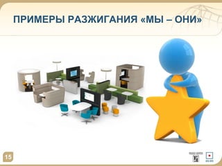 ПРИМЕРЫ РАЗЖИГАНИЯ «МЫ – ОНИ» 
15 
 