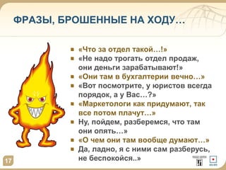 ФРАЗЫ, БРОШЕННЫЕ НА ХОДУ… 
17 
«Что за отдел такой…!» 
«Не надо трогать отдел продаж, 
они деньги зарабатывают!» 
«Они там в бухгалтерии вечно…» 
«Вот посмотрите, у юристов всегда 
порядок, а у Вас…?» 
«Маркетологи как придумают, так 
все потом плачут…» 
Ну, пойдем, разберемся, что там 
они опять…» 
«О чем они там вообще думают…» 
Да, ладно, я с ними сам разберусь, 
не беспокойся..» 
 