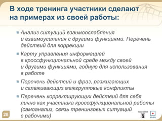 В ходе тренинга участники сделают 
на примерах из своей работы: 
Анализ ситуаций взаимоослабления 
и взаимоусиления с другими функциями. Перечень 
действий для коррекции 
Карту управления информацией 
в кроссфункциональной среде между своей 
и другими функциями, годную для использования 
в работе 
Перечень действий и фраз, разжигающих 
и сглаживающих межгрупповые конфликты 
Перечень корректирующих действий для себя 
лично как участника кроссфункциональной работы 
(самоанализ, связь тренинговых ситуаций 
28 с рабочими) 
 