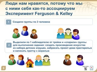 Люди нам нравятся, потому что мы 
с ними себя как-то ассоциируем 
Эксперимент Ferguson & Kelley 
3 
1 Создали группы по 3 человека 
Выделили по 1 наблюдателю от тройки и «спарили» группы 
для выполнения задания: создать произведение искусства 
из набора детских игрушек, набросать проект дома престарелых 
и написать притчу с моралью 
2 
 