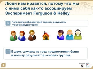 4 
Люди нам нравятся, потому что мы 
с ними себя как-то ассоциируем 
Эксперимент Ferguson & Kelley 
Попросили наблюдателей оценить результаты 
усилий каждой тройки 
3 
В двух случаях из трех предпочтения были 
в пользу результатов «своей» группы. 
! 
 