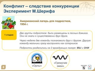 Конфликт – следствие конкуренции 
Эксперимент М.Шерифа 
Две группы подростков были размещены в лесных домиках. 
Они не знали о существовании друг друга. 
Через неделю две команды познакомили друг с другом. Другую 
команду мальчики сразу восприняли как соперников 
Подростки разделились на 2 враждующих лагеря: МЫ и ОНИ 
1 стадия 
8 
Американский лагерь для подростков, 
1954 г. 
«Орлы» 
«Гремучие 
змеи» 
 