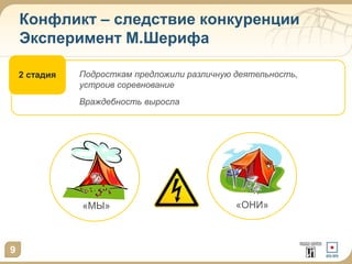 9 
Конфликт – следствие конкуренции 
Эксперимент М.Шерифа 
Подросткам предложили различную деятельность, 
устроив соревнование 
Враждебность выросла 
2 стадия 
«МЫ» «ОНИ» 
 