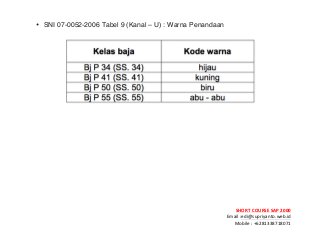 ! ! !
SHORT&COURSE&SAP&2000&
Email!:edi@supriyanto.web.id!
Mobile!:!+6281338718071!
!
• SNI 07-0052-2006 Tabel 9 (Kanal – U) : Warna Penandaan
!
!
!
!
!
!
!
!
!
!
!
 