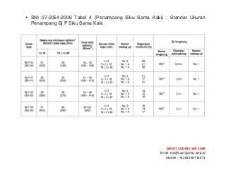 ! ! !
SHORT&COURSE&SAP&2000&
Email!:edi@supriyanto.web.id!
Mobile!:!+6281338718071!
!
• SNI 07-2054-2006 Tabel 4 (Penampang Siku Sama Kaki) : Standar Ukuran
Penampang Bj P Siku Sama Kaki
!
!
!
!
!
 