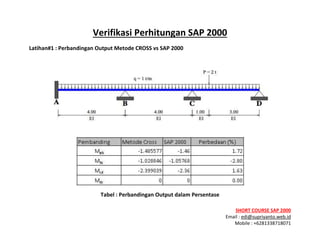 ! ! !
SHORT&COURSE&SAP&2000&
Email!:!edi@supriyanto.web.id!
Mobile!:!+6281338718071!
!
Verifikasi&Perhitungan&SAP&2000&
Latihan#1&:&Perbandingan&Output&Metode&CROSS&vs&SAP&2000&
!
!
!
&
Tabel&:&Perbandingan&Output&dalam&Persentase&
 