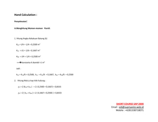 ! ! !
SHORT&COURSE&SAP&2000&
Email!:!edi@supriyanto.web.id!
Mobile!:!+6281338718071!
!
Hand&Calculation&:&
Penyelesaian:&
A.Menghitung&MomenVmomen&&&Parsiil.&
!
1.!Hitung!Angka!Kekakuan!Batang!(k)!
!!!!K1A!=!I/H!=!1/4!=!0,2500!m3!!
!!!!K12!!=!I/L!=!1/6!=!0,1667!m3!!
!!!!K2B!!=!I/H!=!1/4!=!0,2500!m3!!
!!!!!==Konstanta!K!diambil!=1!m3!
!!!!Jadi!:!
!!!!k1A!=!K1A/K!=!0,2500,!!k12!!=!K12/K!!=!0,1667,!!k2B!!=!K2B/K!!=!0,2500!
2.!!!Hitung!Nilai!p!tiap!titik!hubung!:!
ρ1!=!2!(k1A+!k12!)!!!=!2!(!0,2500!+!0,1667)!=!0,8333!!
ρ2!=!2!(!k12!+!k2B!)!=!2!(!0,1667!+!0,2500!)!=!0,8333!
 