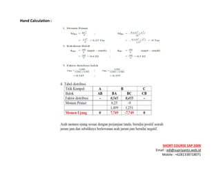 ! ! !
SHORT&COURSE&SAP&2000&
Email!:!edi@supriyanto.web.id!
Mobile!:!+6281338718071!
!
Hand&Calculation&:&
&
&
 