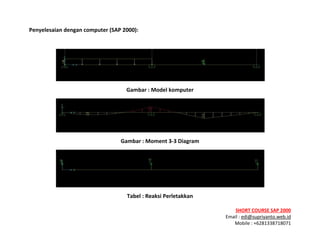 ! ! !
SHORT&COURSE&SAP&2000&
Email!:!edi@supriyanto.web.id!
Mobile!:!+6281338718071!
!
Penyelesaian&dengan&computer&(SAP&2000):&
&
&
Gambar&:&Model&komputer&
&
Gambar&:&Moment&3V3&Diagram&
&
Tabel&:&Reaksi&Perletakkan&
 