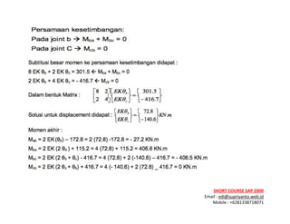 ! ! !
SHORT&COURSE&SAP&2000&
Email!:!edi@supriyanto.web.id!
Mobile!:!+6281338718071!
!
!
!
 