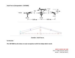 ! ! !
SHORT&COURSE&SAP&2000&
Email!:!edi@supriyanto.web.id!
Mobile!:!+6281338718071!
!
Axial&Forces&(Independent&:&SAP2000)&
!
!
!!!!!!!!!!!!!!!!!!!!!!!!!!!!!!!!!!!! !
Gambar&:&Axial&Forces&
Conclusion:&&
The&SAP2000&results&show&an&exact&comparison&with&the&independent&results&
 