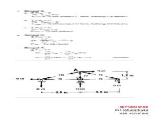 ! ! !
SHORT&COURSE&SAP&2000&
Email!:!edi@supriyanto.web.id!
Mobile!:!+6281338718071!
!
&
&
&
 