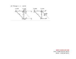 ! ! !
SHORT&COURSE&SAP&2000&
Email!:!edi@supriyanto.web.id!
Mobile!:!+6281338718071!
!
!
!
 
