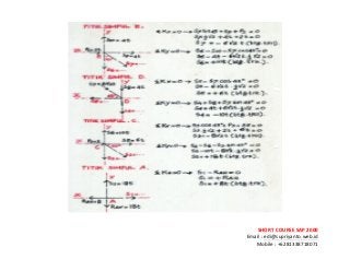 ! ! !
SHORT&COURSE&SAP&2000&
Email!:!edi@supriyanto.web.id!
Mobile!:!+6281338718071!
!
!
 