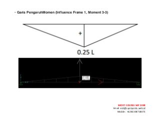! ! !
SHORT&COURSE&SAP&2000&
Email!:edi@supriyanto.web.id!
Mobile!:!+6281338718071!
!
• Garis PengaruhMomen (Influence Frame 1, Moment 3-3)
!
!
!
!
!
 