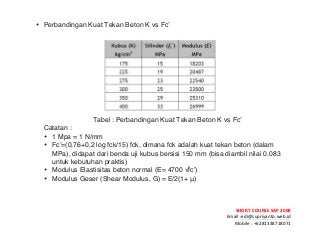 ! ! !
SHORT&COURSE&SAP&2000&
Email!:edi@supriyanto.web.id!
Mobile!:!+6281338718071!
!
• Perbandingan Kuat Tekan Beton K vs Fc’
!
!
Tabel : Perbandingan Kuat Tekan Beton K vs Fc’
Catatan :
• 1 Mpa = 1 N/mm
• Fc’=(0,76+0,2 log fck/15) fck, dimana fck adalah kuat tekan beton (dalam
MPa), didapat dari benda uji kubus bersisi 150 mm (bisa diambil nilai 0.083
untuk kebutuhan praktis)
• Modulus Elastisitas beton normal (E= 4700 √fc’)
• Modulus Geser (Shear Modulus, G) = E/2(1+ μ)
&
!
 