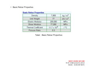 ! ! !
SHORT&COURSE&SAP&2000&
Email!:edi@supriyanto.web.id!
Mobile!:!+6281338718071!
!
• Basic Rebar Properties
!
!
Tabel : Basic Rebar Properties
!
!
!
!
!
!
!
 