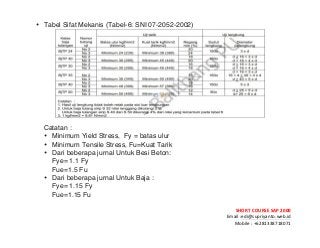 ! ! !
SHORT&COURSE&SAP&2000&
Email!:edi@supriyanto.web.id!
Mobile!:!+6281338718071!
!
• Tabel Sifat Mekanis (Tabel-6: SNI 07-2052-2002)
!
Catatan :
• Minimum Yield Stress, Fy = batas ulur
• Minimum Tensile Stress, Fu=Kuat Tarik
• Dari beberapa jurnal Untuk Besi Beton:
Fye= 1.1 Fy
Fue=1.5 Fu
• Dari beberapa jurnal Untuk Baja :
Fye= 1.15 Fy
Fue=1.15 Fu
 