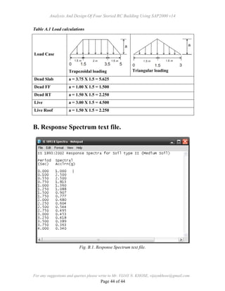 Analysis And Design Of Four Storied RC Building Using SAP2000 v14
For any suggestions and queries please write to Mr. VIJAY N. KHOSE, vijaynkhose@gmail.com
Page 44 of 44
Table A.1 Load calculations
Load Case
Trapezoidal loading Triangular loading
Dead Slab a = 3.75 X 1.5 = 5.625
Dead FF a = 1.00 X 1.5 = 1.500
Dead RT a = 1.50 X 1.5 = 2.250
Live a = 3.00 X 1.5 = 4.500
Live Roof a = 1.50 X 1.5 = 2.250
B. Response Spectrum text file.
Fig. B.1. Response Spectrum text file.
 
