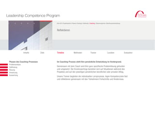 Leadership Competence Program
        1     2          3       4     5           Kick-Off I Projektwoche I Präsenz-Trainings I Selfstudy I Coaching I Steuerungskreis I Abschlussveranstaltung



                                                   Reflektieren




                             Inhalte       Ziele   Timeline                    Methoden                     Trainer                      Location                  Evaluation



		 	    Phasen des Coaching-Prozesses              Im Coaching-Prozess steht Ihre persönliche Entwicklung im Vordergrund.
			     Problemanalyse
			     Zielfindung                                Gemeinsam mit dem Coach wird Ihre ganz spezifische Problemlösung gefunden
			     Planung                                    und umgesetzt. Die Einzelcoachings beziehen sich auf Situationen während des
			     Umsetzung                                  Projektes und auf den jeweiligen persönlichen beruflichen oder privaten Alltag.
			     Auswertung
                                                   Unsere Trainer begleiten die individuellen Lernprozesse, legen Kompetenzziele fest
                                                   und reflektieren gemeinsam mit den Teilnehmern Fortschritte und Hindernisse.




			
 