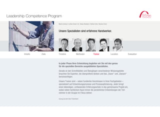 Leadership Competence Program
                           Martin Gerlach I Lothar Kickel I Dr. Tobias Reisbeck I Stefan Krötz I Nicolai Christ



                           Unsere Spezialisten sind erfahrene Handwerker.




         Inhalte   Ziele   Timeline                      Methoden                      Trainer                    Location   Evaluation



                           In jeder Phase Ihrer Entwicklung begleiten wir Sie mit den genau
                           für die speziellen Bereiche ausgebildeten Spezialisten.

                           Gerade an den Schnittstellen und Übergängen verschiedener Wissensgebiete
                           brauchen Sie Experten, die übergreifend denken und das „Davor“ und „Danach“
                           berücksichtigen.

                           Unsere Trainer sind – neben fundierten Kenntnissen in ihren Fachgebieten –
                           spezialisiert auf Entwicklungsprozesse und Prozessoptimierung. Jeder bringt
                           einen lebendigen, umfassenden Erfahrungsschatz in das gemeinsame Projekt ein,
                           wobei neben fachlichem Input immer die persönlichen Entwicklungen der Teil-
                           nehmer in der Gruppe im Fokus stehen.

                           Auszug aus dem bbw-Trainerteam
 