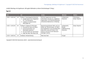 Trainingsdesign „Meetings mit Ergebnissen“ | Copyright © 2023 Dirk Hannemann
5
„Endlich Meetings mit Ergebnissen. Mit agilen Methoden zu klaren Entscheidungen“ (Fstzg.)
Tag 3.2
Copyright © 2023 Dirk Hannemann, Berlin – www.hannemanntraining.de
Zeit Ziel Inhalte Methode Medien
14.45 – 15.05 Uhr 20‘ Toolbox 3: Psychologische Sicherheit
• Google-Studie: Der Erfolgsfaktor
Nr. 1 auf Teamebene
• Umgang mit abweichenden
Meinungen etc.
Mit dem Ergebnissen von Amy
Edmondson, Harvard, zur „angstfreien
Organisation“ mit Fehlerfreundlichkeit;
10 konkrete Maßnahmen im Meeting
Lehrgespräch,
Diskussion
Präsentation,
Skript, Flipchart
15.05 – 15.50 Uhr 45‘ Toolbox 4: Umgang mit Störungen
• Passivität pro-aktiv verhindern
• Dominanzverhalten und
Machspiele abwehren
• Die acht Stufen der Intervention
• High Talk, Basic Talk, Move Talk
Besprechung konkreter Fälle, auch aus
Reihen der Teilnehmenden, z.B. Wenn
die Projektleiterin auch die Moderation
übernimmt, also auch Partei in der
Sache ist und sich an der Diskussion
beteiligen möchte.
Lehrgespräch,
Übung,
Fallbesprechung,
Diskussion
Skript, Flipchart
15.50 – 16.00 Uhr 10‘ Feedback, Verabschiedung Mad, Sad, Glad Gruppe
 