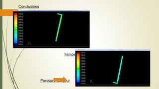 Conclusions
Temperature contour
Pressure contour
 