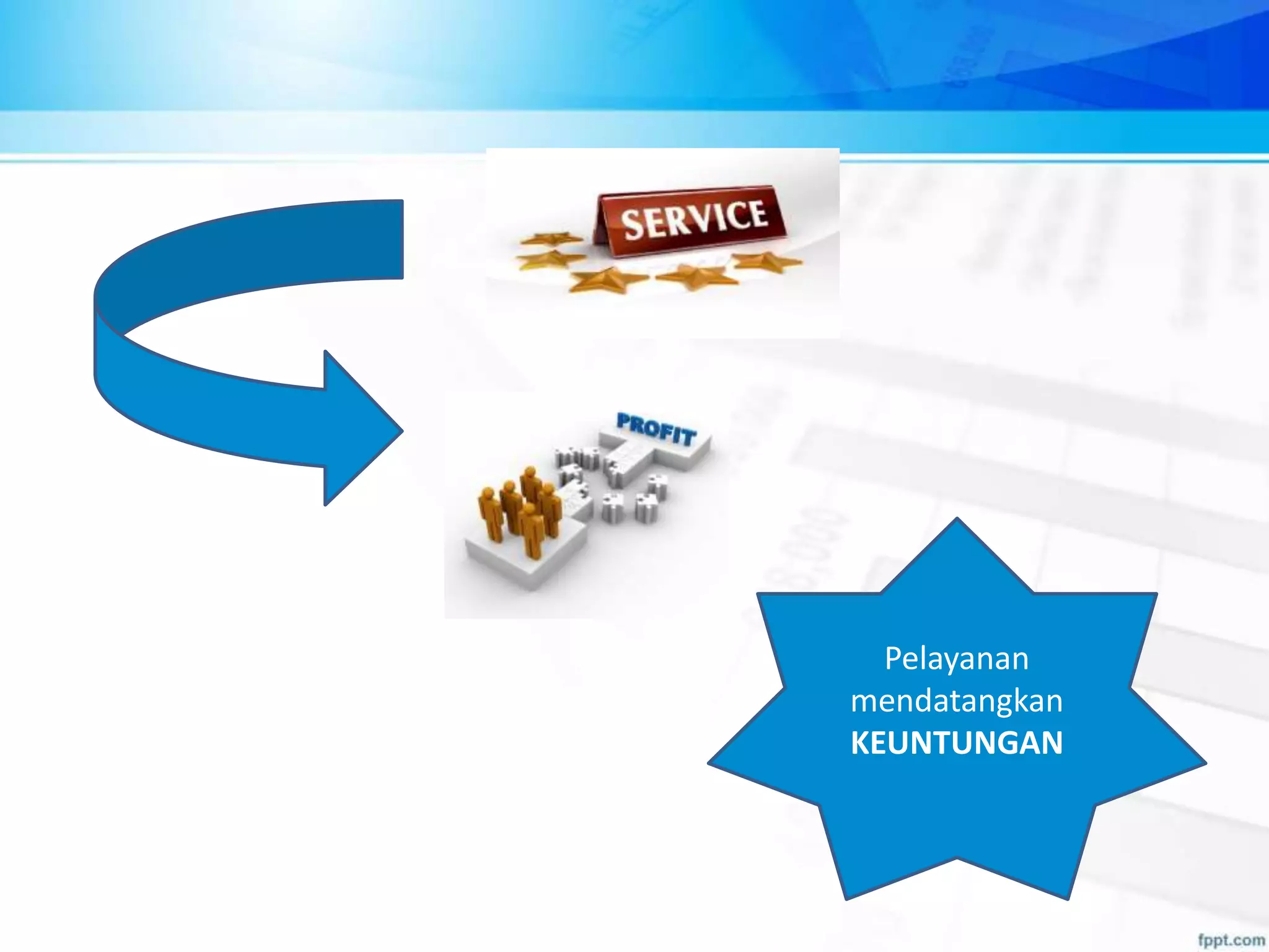 Pelayanan
mendatangkan
KEUNTUNGAN
 