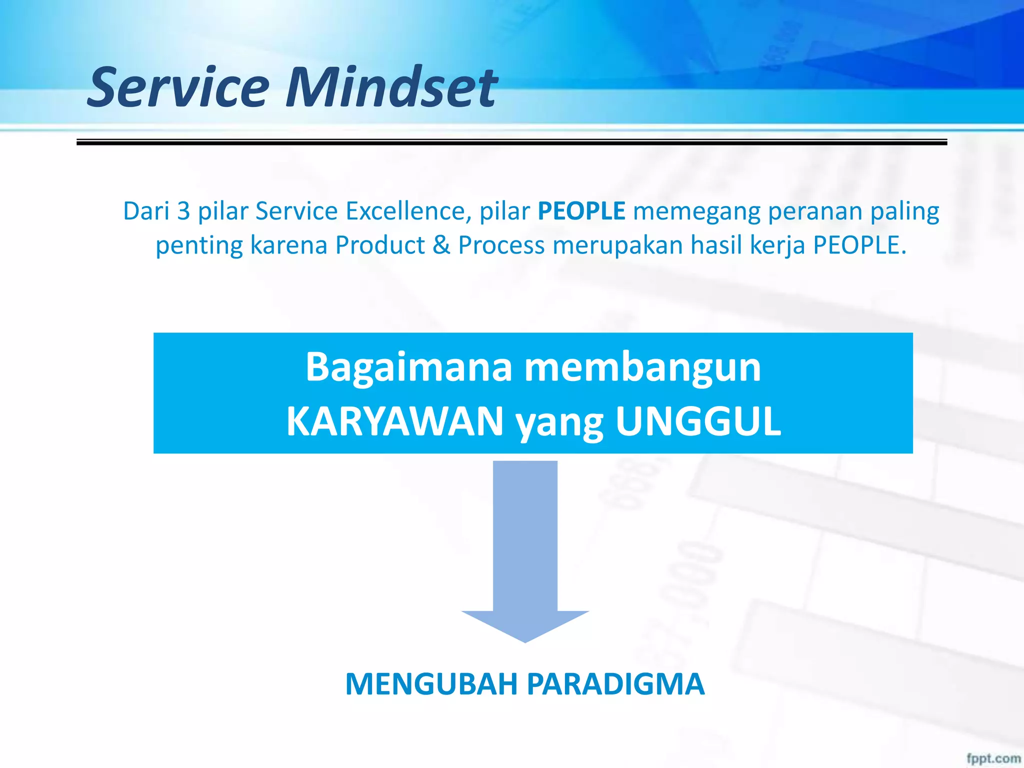 Service Mindset
Dari 3 pilar Service Excellence, pilar PEOPLE memegang peranan paling
penting karena Product & Process merupakan hasil kerja PEOPLE.
Bagaimana membangun
KARYAWAN yang UNGGUL
MENGUBAH PARADIGMA
 