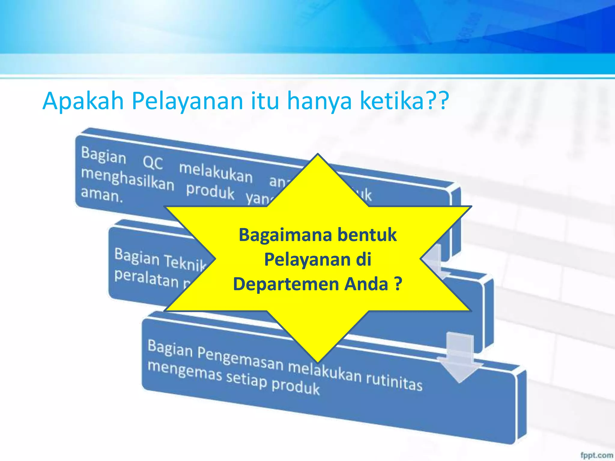 Apakah Pelayanan itu hanya ketika??
Bagaimana bentuk
Pelayanan di
Departemen Anda ?
 