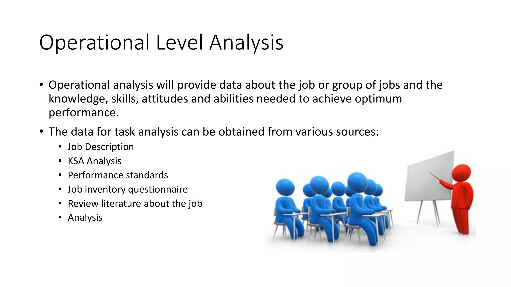 Operational Level Analysis 
• Operational analysis will provide data about the job or group of jobs and the 
knowledge, skills, attitudes and abilities needed to achieve optimum 
performance. 
• The data for task analysis can be obtained from various sources: 
• Job Description 
• KSA Analysis 
• Performance standards 
• Job inventory questionnaire 
• Review literature about the job 
• Analysis 
 