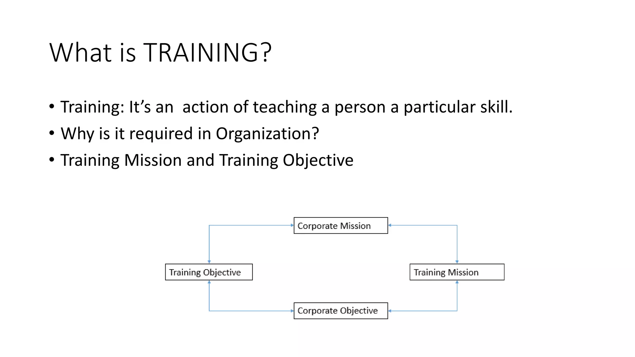What is TRAINING? 
• Training: It’s an action of teaching a person a particular skill. 
• Why is it required in Organization? 
• Training Mission and Training Objective 
 
