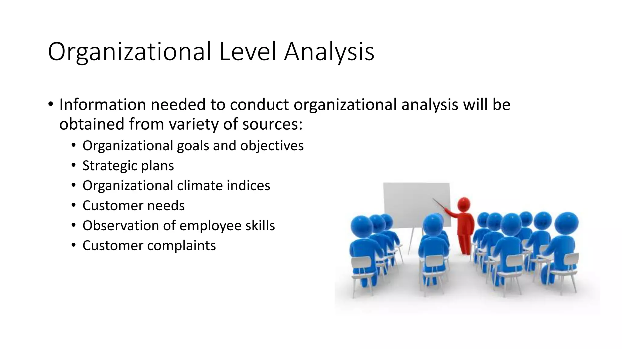 Organizational Level Analysis 
• Information needed to conduct organizational analysis will be 
obtained from variety of sources: 
• Organizational goals and objectives 
• Strategic plans 
• Organizational climate indices 
• Customer needs 
• Observation of employee skills 
• Customer complaints 
 