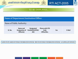 RTI ACT-2005
TO BE DISPLAYED…
Name of Department/Institution/Office:
Name of Public Authority:
Sl. No.
Name and
Designation of
Officer(s)
Designated
Post(SAPIO/SPIO/
AO)
Phone with STD
Code
Office/Res.
Fax E-Mail
SAPIO-STATE ASSISTANT PUBLIC INFORMATION OFFICER, SPIO-STATE PUBLIC INFORMATION OFFICER, A.O-APPELLATE OFFICER
 