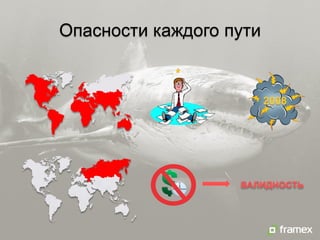 Опасности каждого пути
2008
ВАЛИДНОСТЬ