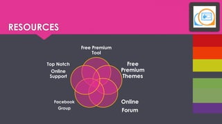 RESOURCES 
Free Premium Tool 
Free Premium Themes 
Online 
Forum 
Facebook 
Group 
Top Notch 
Online Support  
