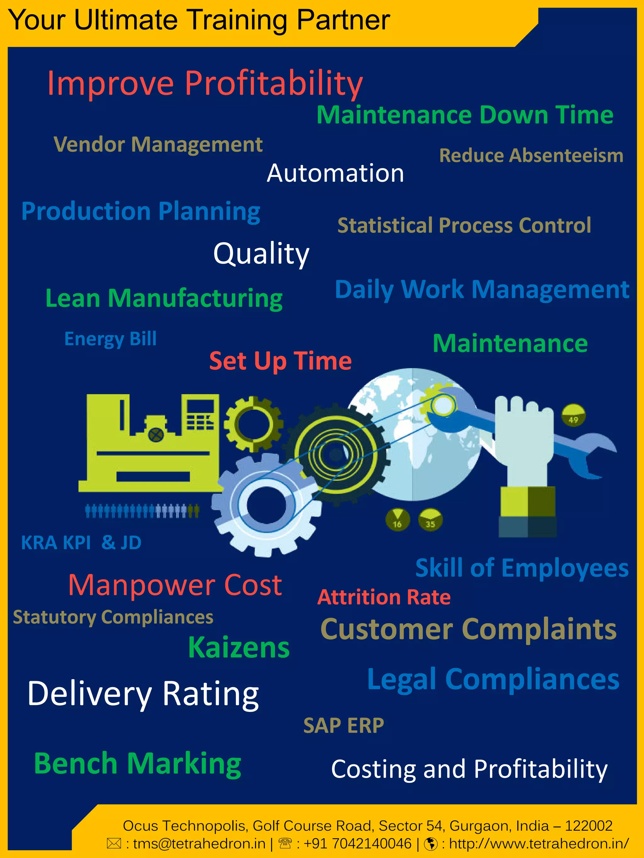 Manpower Cost
Maintenance Down Time
Automation
Production Planning
Delivery Rating
Skill of Employees
Improve Profitability
Set Up Time
Customer Complaints
Energy Bill
Attrition Rate
Reduce Absenteeism
Your Ultimate Training Partner
Kaizens
SAP ERP
Costing and Profitability
KRA KPI & JD
Daily Work Management
Legal Compliances
Statutory Compliances
Maintenance
Statistical Process Control
Lean Manufacturing
Quality
Vendor Management
Bench Marking
Ocus Technopolis, Golf Course Road, Sector 54, Gurgaon, India – 122002
 : tms@tetrahedron.in |  : +91 7042140046 |  : http://www.tetrahedron.in/
 