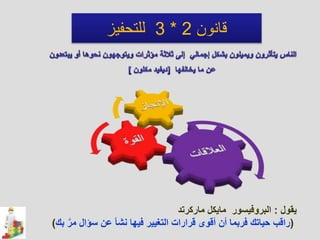 ‫قانون‬2*3‫للتحفيز‬
‫يقول‬:‫ماركرتد‬ ‫مايكل‬ ‫البروفيسور‬
(‫بك‬ َّ‫مر‬ ‫سؤال‬ ‫عن‬ ‫نشأ‬ ‫فيها‬ ‫التغيير‬ ‫قرارات‬ ‫أقوى‬ ‫أن‬ ‫فربما‬ ‫حياتك‬ ‫راقب‬)
 
